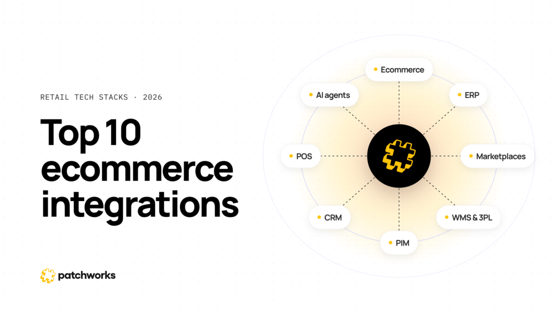 Top 10 Ecommerce Integrations Used by Retailers (2026) | Patchworks-banner-1920x1080