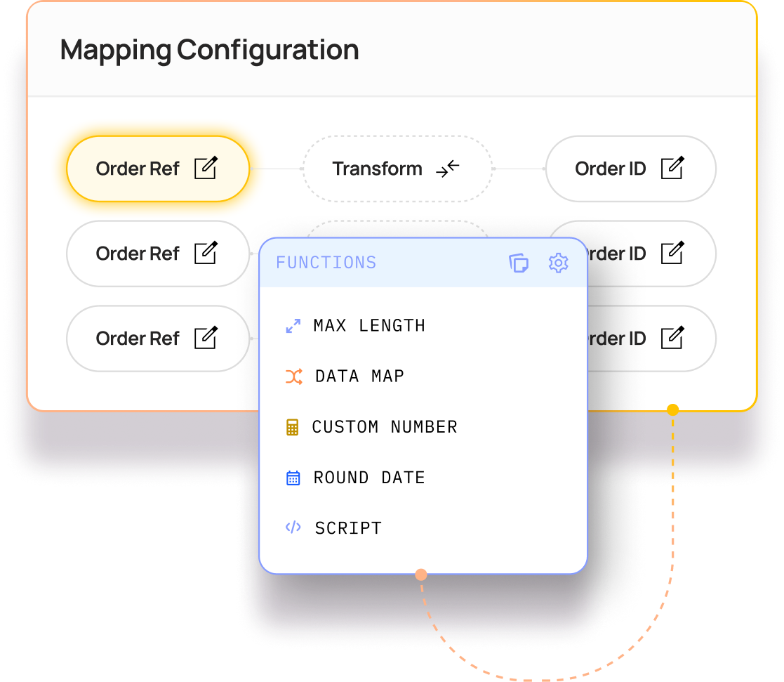 Mapping configuration
