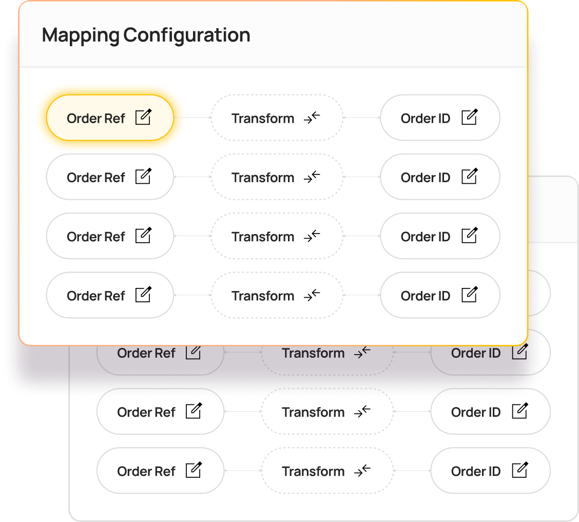 Mapping configuration