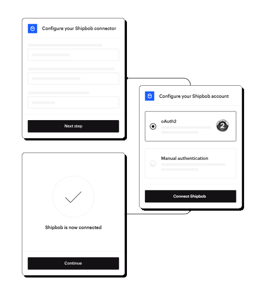 ShipBob 3PL Integration for Ecommerce - Patchworks