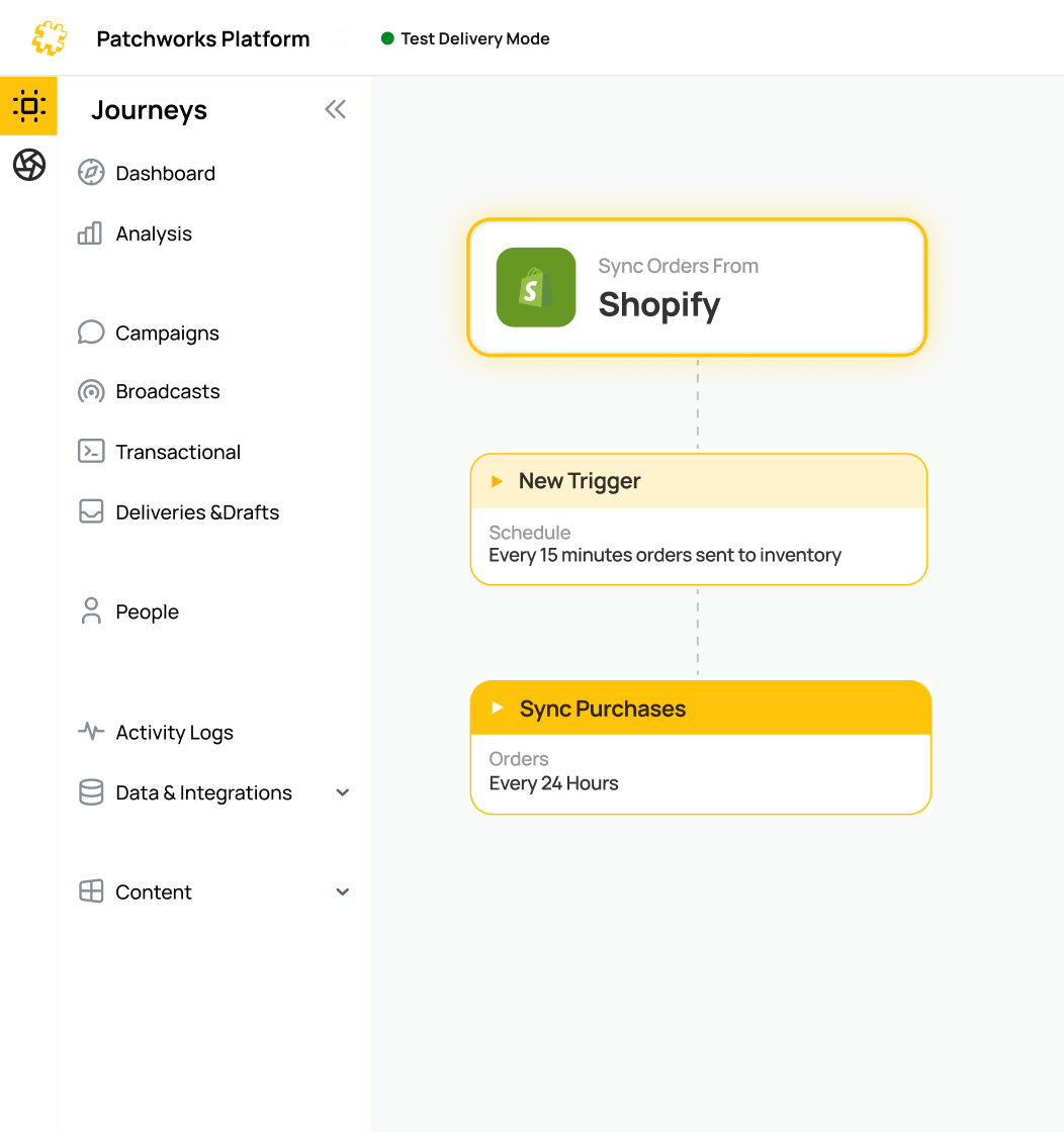 Patchworks Customer IO