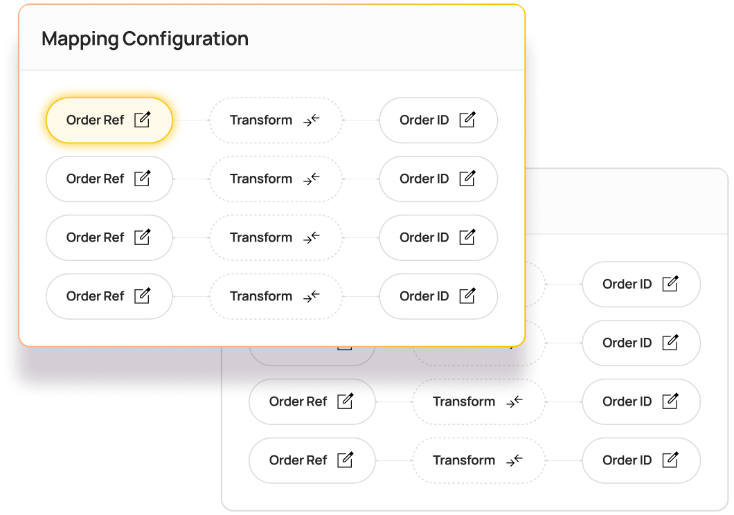Data Confirguration