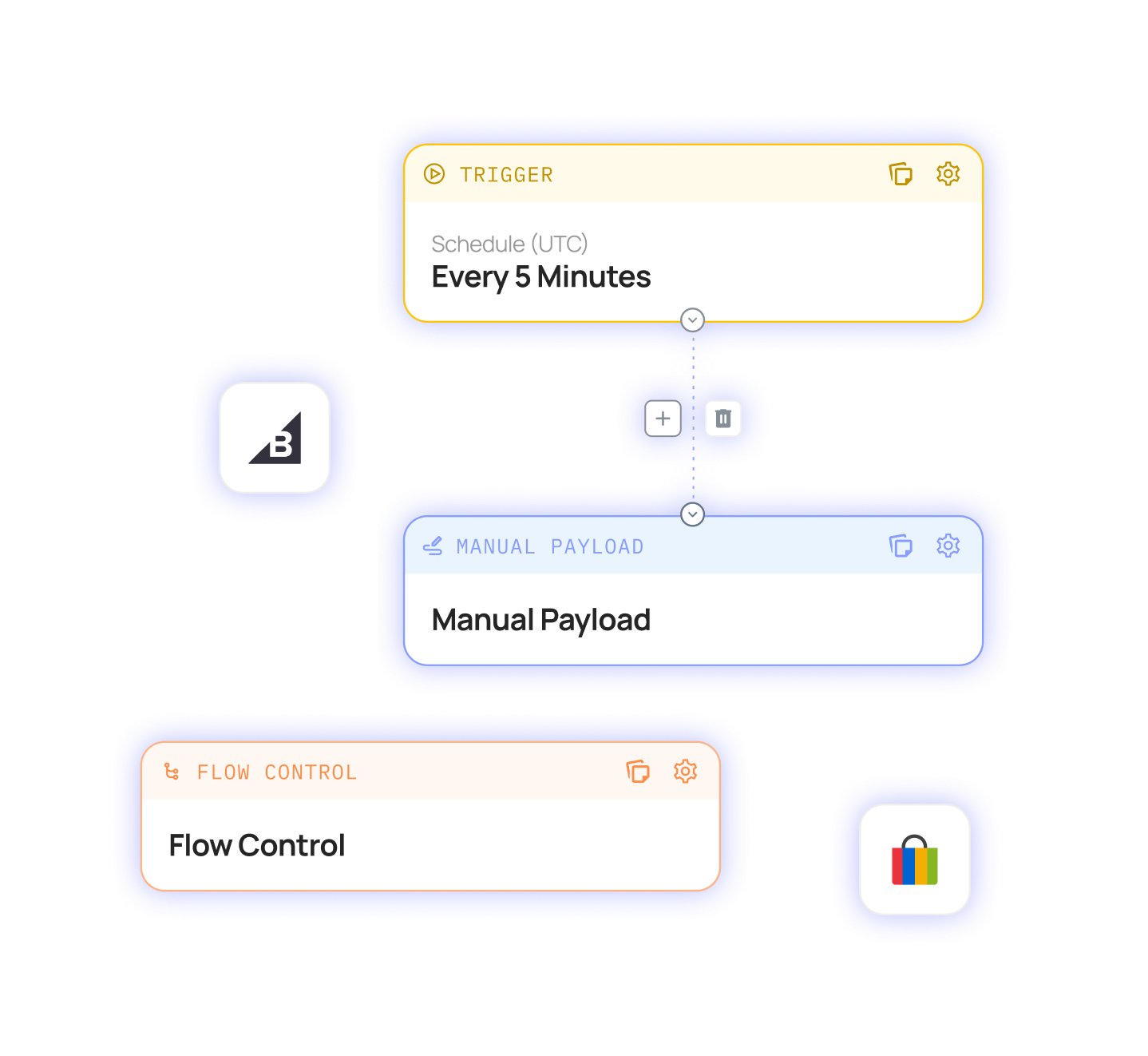 Patchworks Process Workflow