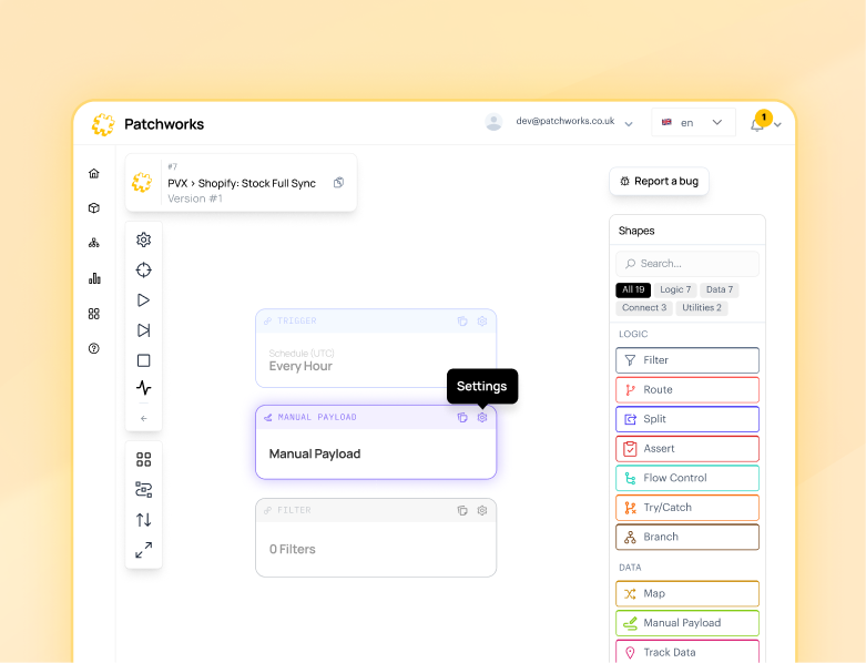 Platform Overview
