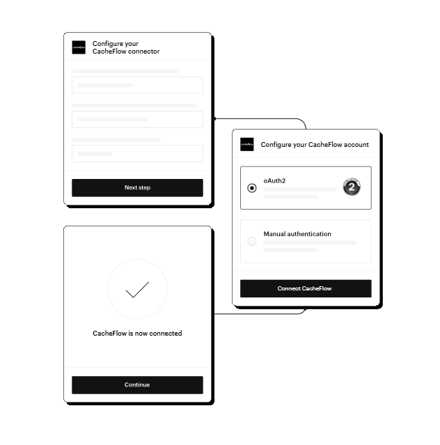 Cacheflow Integration - Patchworks