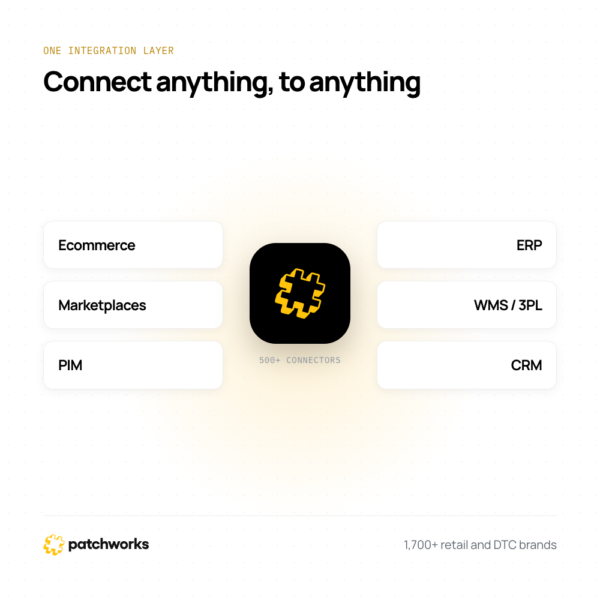 Integration Layer for Commerce Diagram