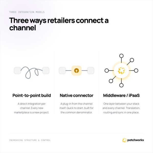 patchworks-three-approaches-1080x1080-v2